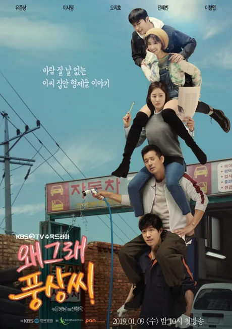 Что случилось, Пхун-сан? (сериал 2019)